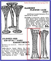 Glass Thumb