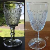 Glass Thumb