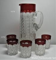 Glass Thumb