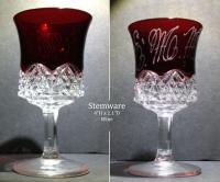 Glass Thumb