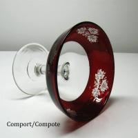 Glass Thumb
