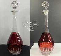 Glass Thumb