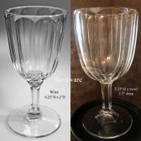 Glass Thumb