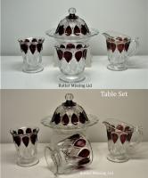 Glass Thumb