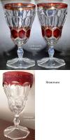 Glass Thumb