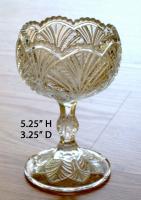 Glass Thumb