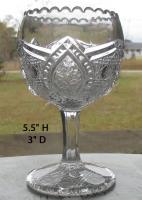 Glass Thumb