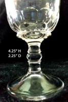 Glass Thumb