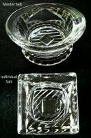 Glass Thumb