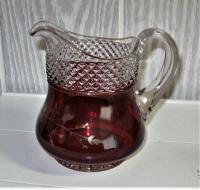 Glass Thumb