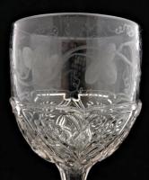 Glass Thumb
