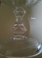 Glass Thumb