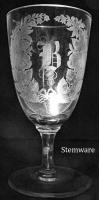 Glass Thumb