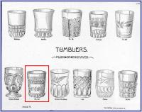 Glass Thumb