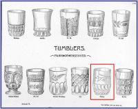 Glass Thumb
