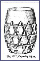 Glass Thumb