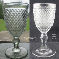 Glass Thumb