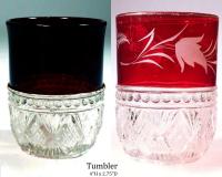 Glass Thumb